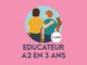 Educateur A2 en 3ans
